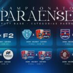 #final | 🏆FINAIS DO CAMPEONATO PARAENSE DE BASE – FUT7 – Categorias Pares🏆