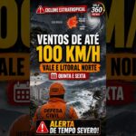 Ciclone à vista! Ventos de 100km h vão atingir o Vale do Paraíba e o Litoral Norte!